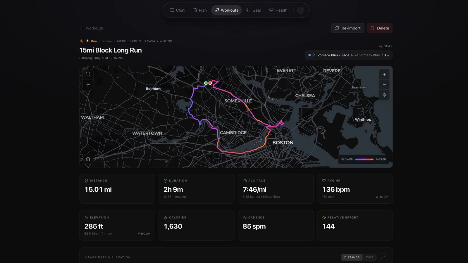 Athlon: Intelligent Health & Fitness