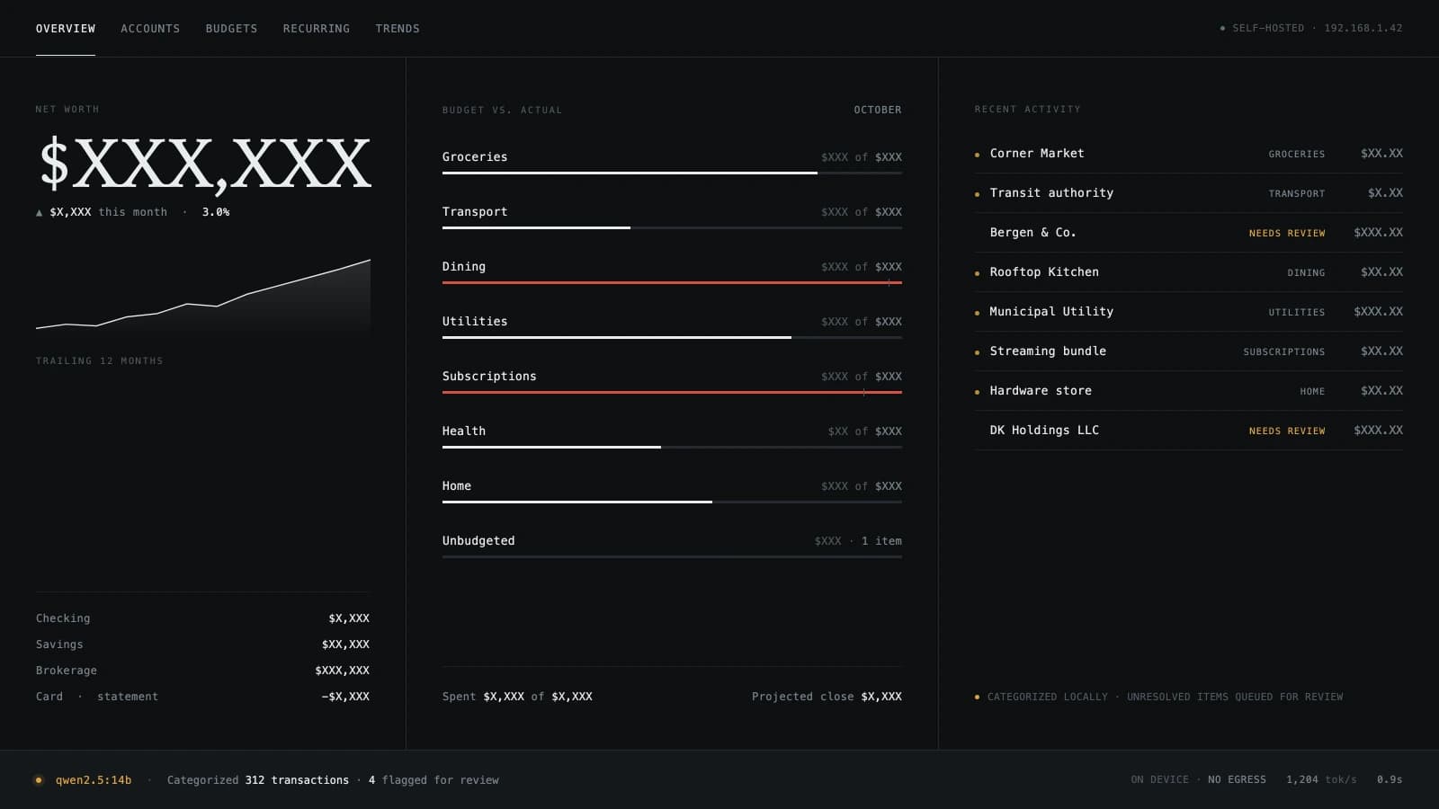 Self-Hosted Finance Platform